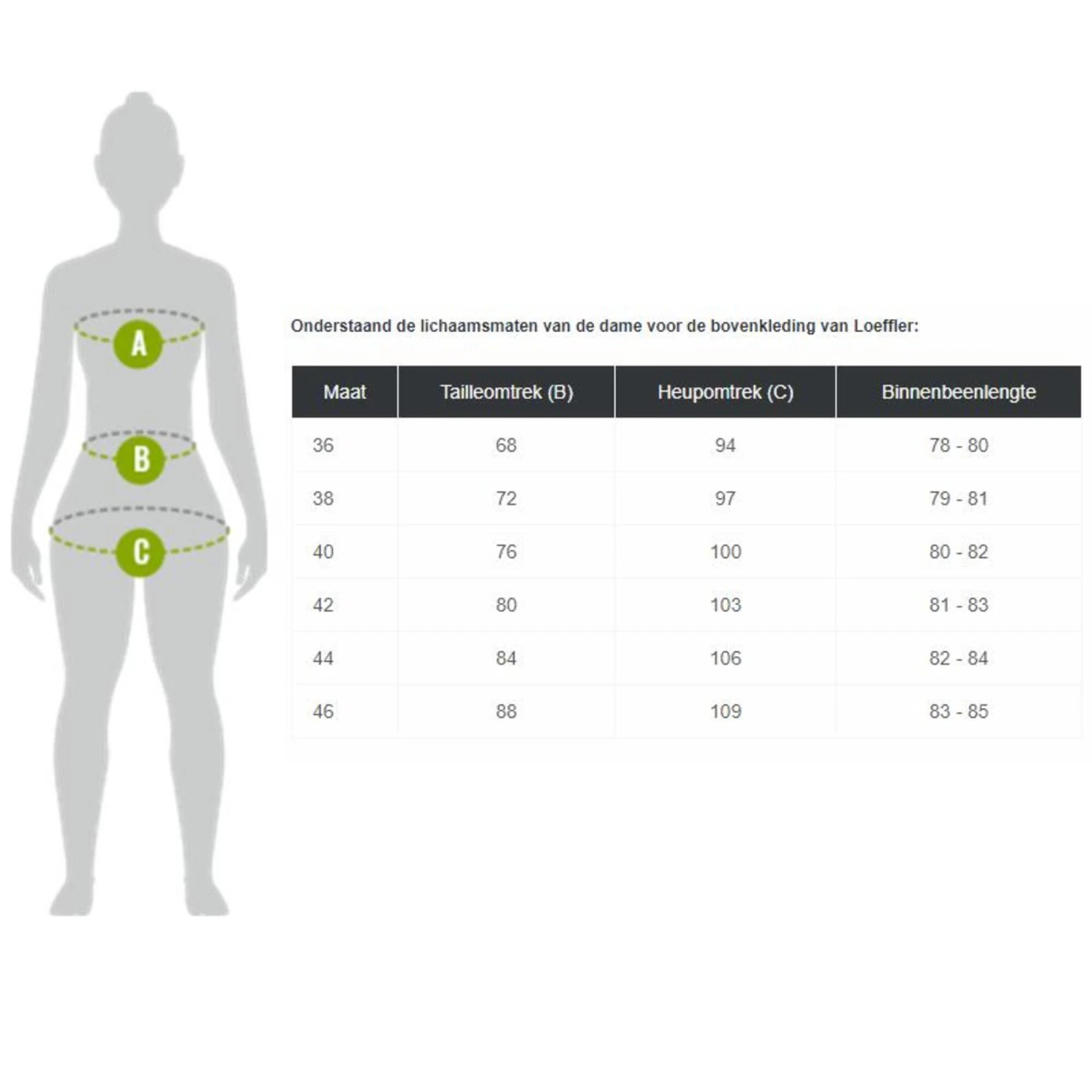 Loeffler Cuissard Court Pour Femme - W Bike Tights Atalante - Bleu 4 Loeffler Cuissard Court Pour Femme - W Bike Tights Atalante - Bleu – Image 2